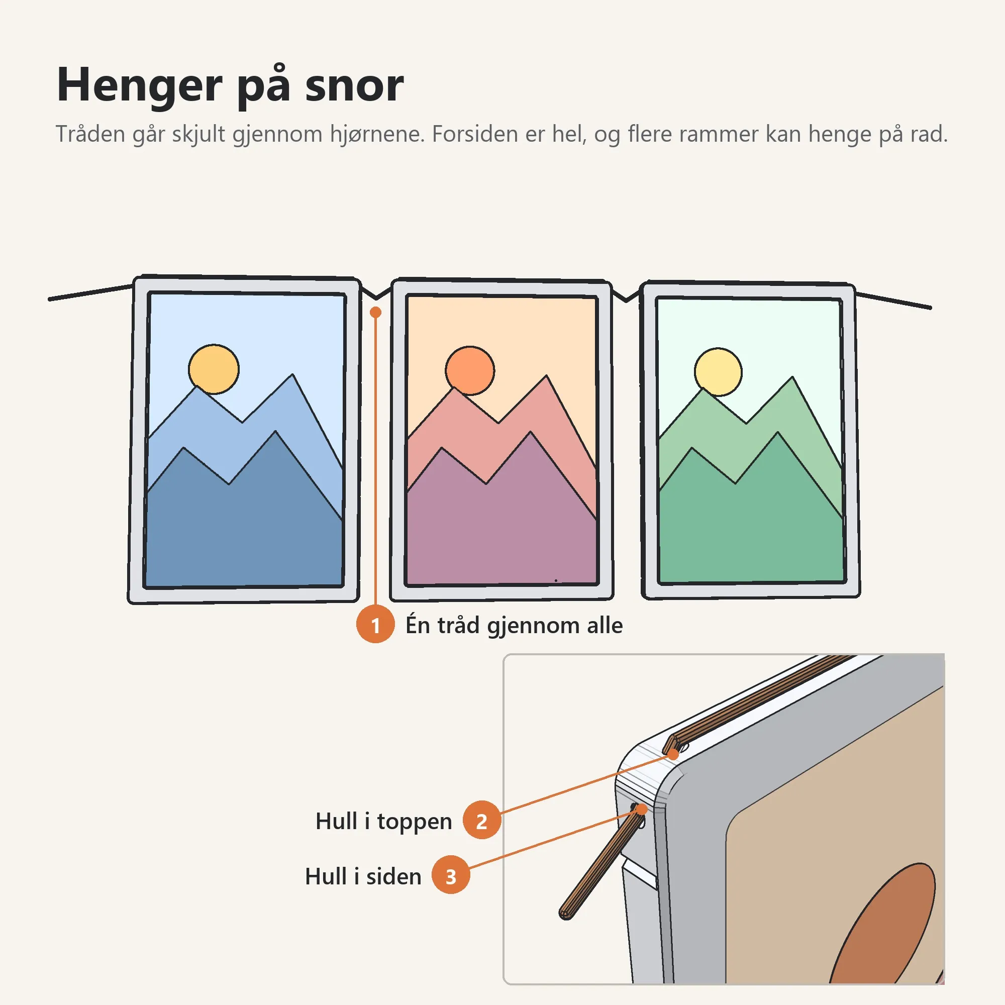 Henger på snor: tråden går skjult gjennom hjørnene, flere rammer kan henge på rad.